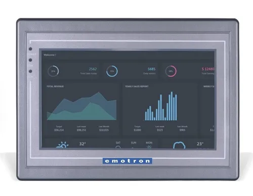 HMI007 Human Machine Interface